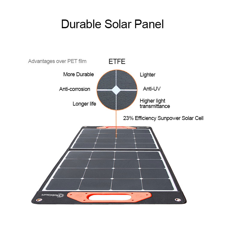 Pannello solare mobile 100W / 18V / 5,6A | Mobisun - Image 5