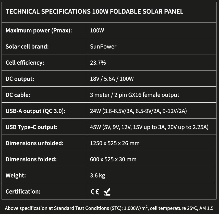 Pannello solare mobile 100W / 18V / 5,6A | Mobisun - Image 11