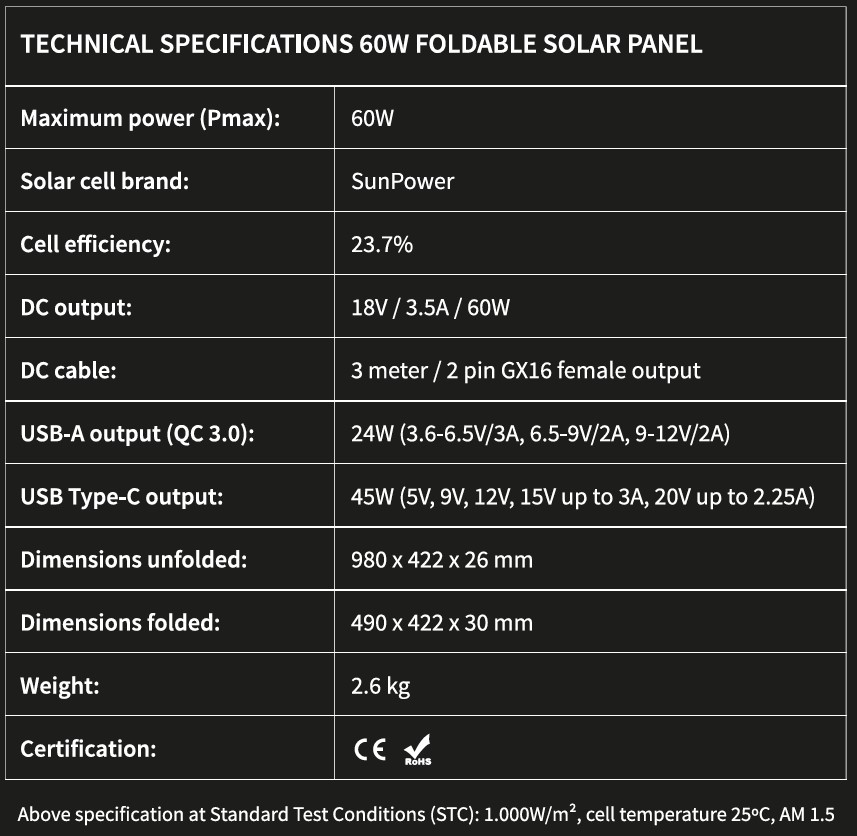 Pannello solare mobile 60W / 18V / 3,5A | Mobisun - Image 14