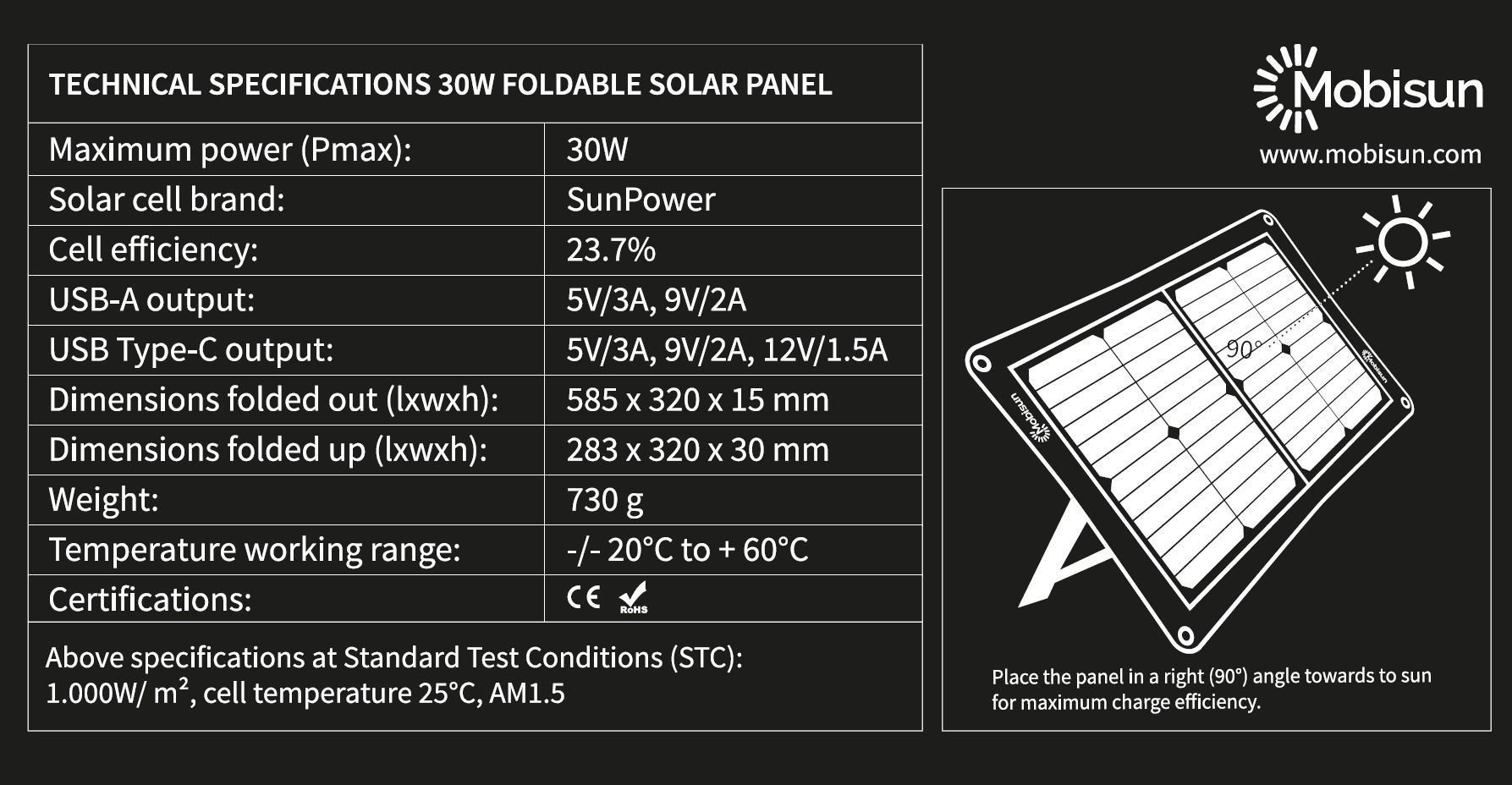 Pannello solare USB mobile 30W / 5V / 9V / 12V / 3.0A | Mobisun - Image 16